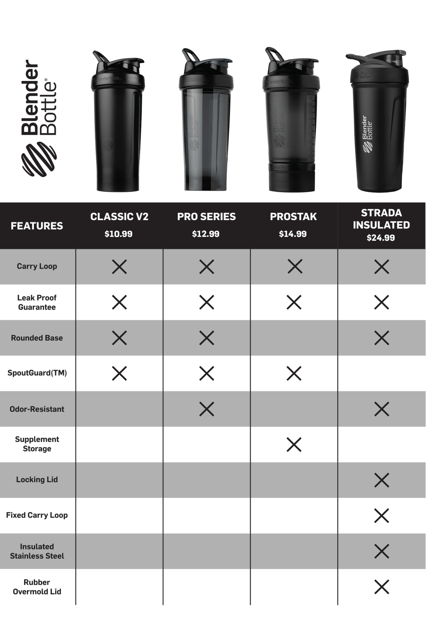 prostak-u3 prostak-prostak-black-174861.png